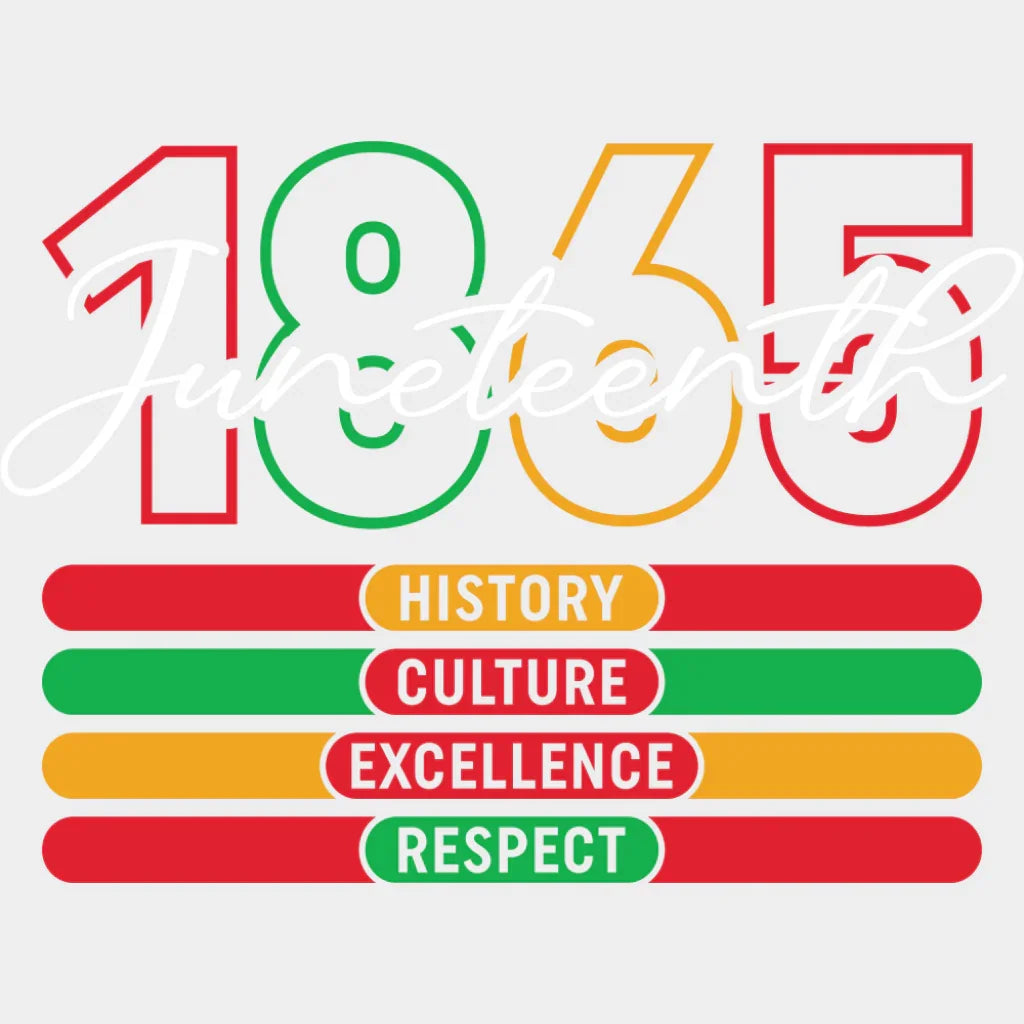 1865 Juneteenth History Culture Excellence Respect - Juneteenth DTF Transfer Adult Unisex - S & M (10’’) / Light Color