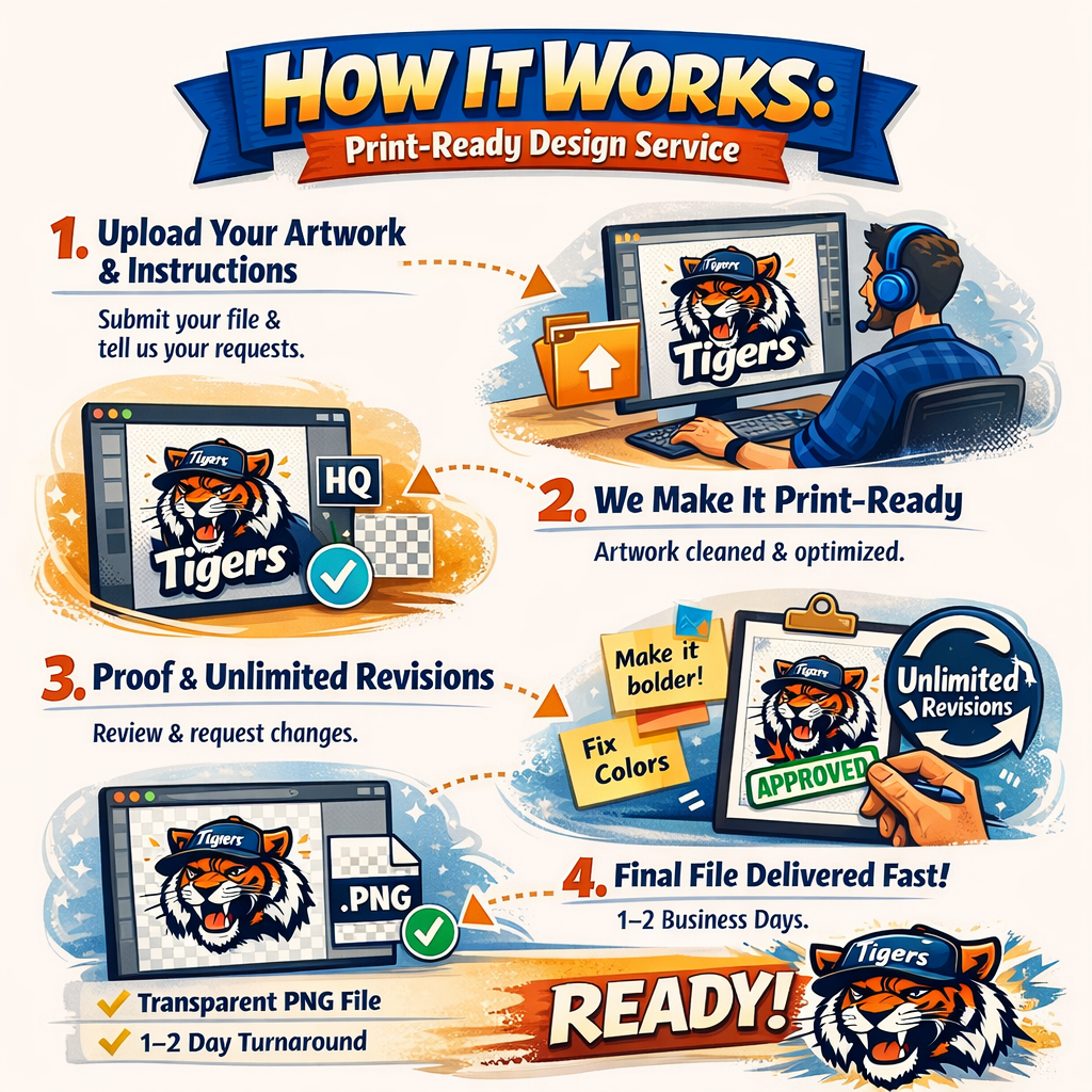 Print-Ready Artwork Service