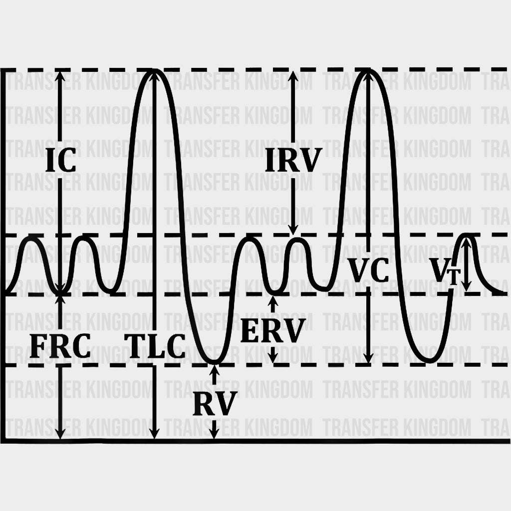 Spirometry B&W - CRNA Nurse DTF Transfers Adult Unisex - S & M (10’’) / Dark Color Design (See Imaging)